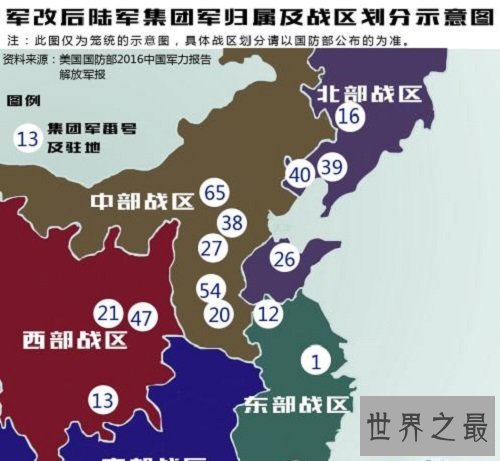 七大战区为什么要改变成五大战区呢