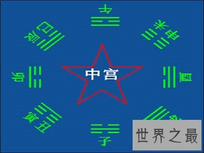 三阶幻方，九宫图，九宫图算法，古代数学中的瑰宝