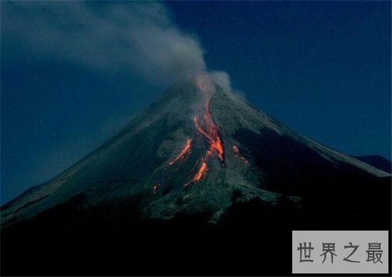 全球十大最活跃火山，世界上最活跃的火山是哪个？