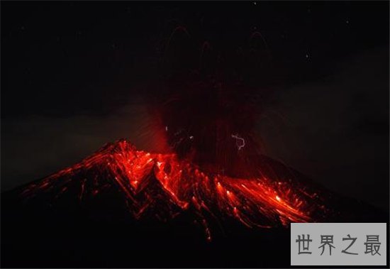 全球十大最活跃火山，世界上最活跃的火山是哪个？