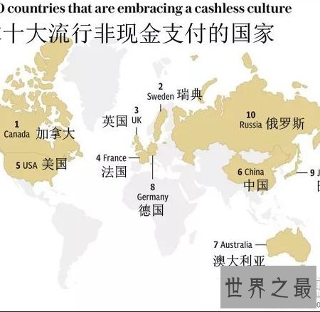 世界十大无现金国家，带你体验不会丢钱包的快感