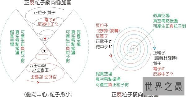 世界上最伟大的十个公式，高斯曾盛赞欧拉公式