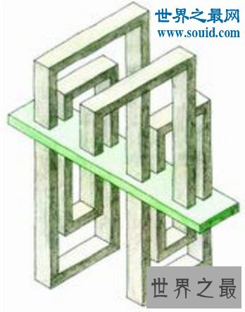 世界十大不可能图形及悖论，看你知道下面哪几个