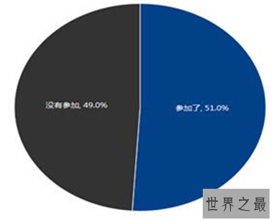 中国十大b2b网站排名，阿里巴巴真的非常强大