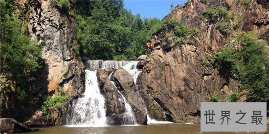 黑龙江旅游必去景点排行榜 休闲旅游好去处