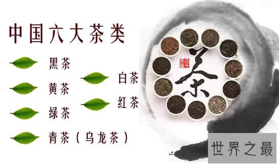 中国六大茶类及知名茶叶，绿红黄青黑白茶(图片)