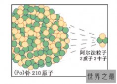 世界上最毒的物质，只需要0.1克就可以杀死1000亿人