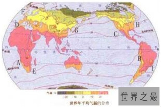 世界上气温最高的地方，平均气温竟然高达70度