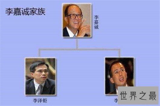 香港四大家族，李嘉诚一人撑起一个家族