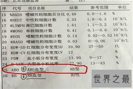 你知道血型遗传规律表是干什么的吗，据说是能进行亲子鉴定？