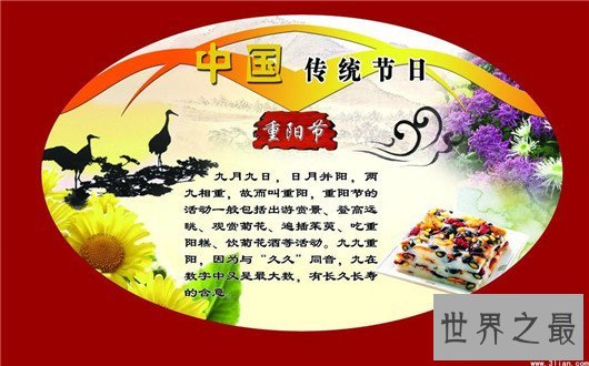 重阳节的习俗是怎么形成的，重阳节的故事告诉你