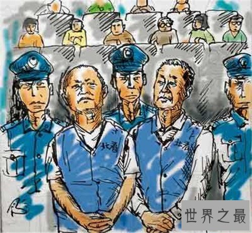 北京黑社会老大排名胡亚东为首 多数因为犯罪而被判刑