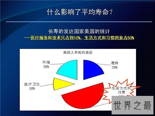 中国平均寿命统计 中国最长寿的城市介绍