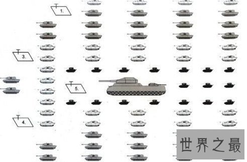 世界上最大的坦克，P1000巨鼠超级坦克(长35米)