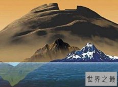 火星表面最高的火山，高度达到了26公里