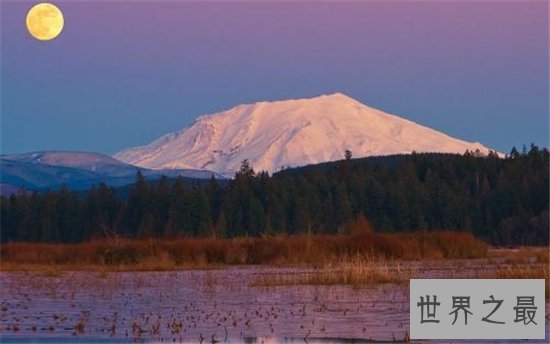 世界十大最危险的火山，这些火山随时都有可能喷发！