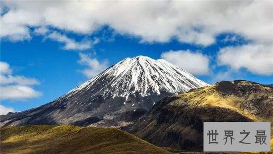 世界上最恐怖的超级火山，每一个都可能毁灭世界！