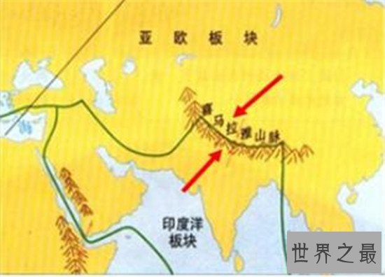 世界最大的地震排行榜，墨脱8.6地震带来的上海不可估量