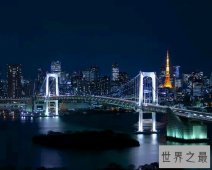 世界第一大城市，日本东京GDP高达3.17万亿