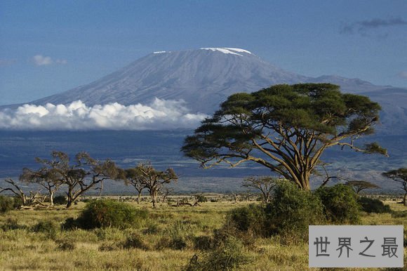 非洲最高的山脉，非洲最高的山峰(高达5895米)