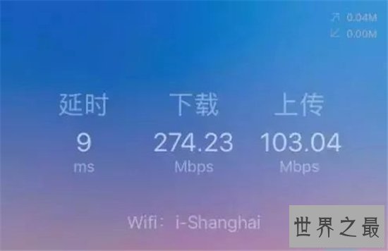 世界最快网速达到1.4T每秒，一秒钟能下载千部电影