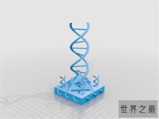 dna双螺旋结构发现者詹姆斯·沃森，被称作DNA之父