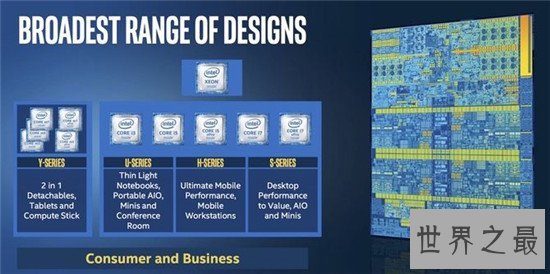 英特尔处理器排名前十位 IntelCorei7-6950X近十年最贵CPU