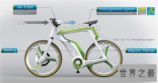 空气自行车，最新自行车科技有关资讯新鲜出炉