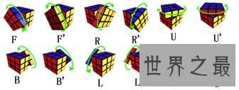 十分钟教你最快掌握魔方还原公式