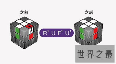 最快上手魔方公式口诀，分分钟让你玩转魔方