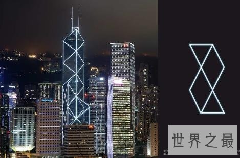 香港最高楼，体会站在高处看世界的快感！