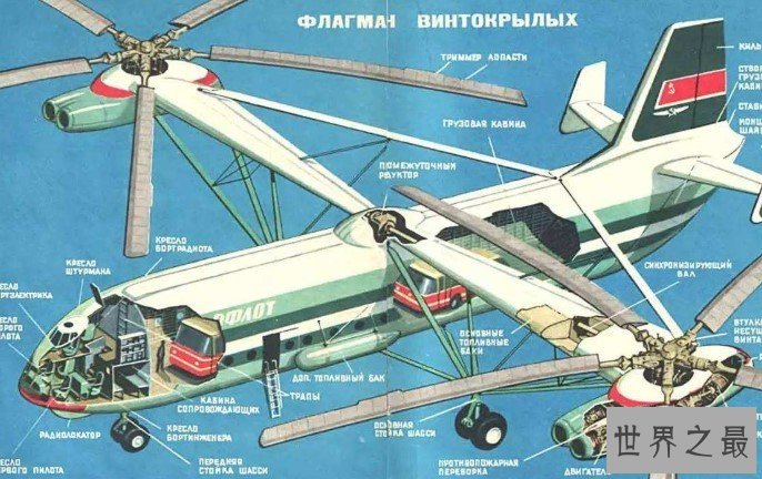 世界上最大的直升机，米V-12重型运输直升机