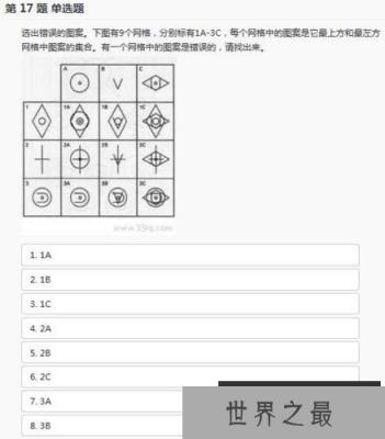 世界上智商最高的小孩，艾丽斯·阿莫斯(3岁时智商超爱因斯塔)