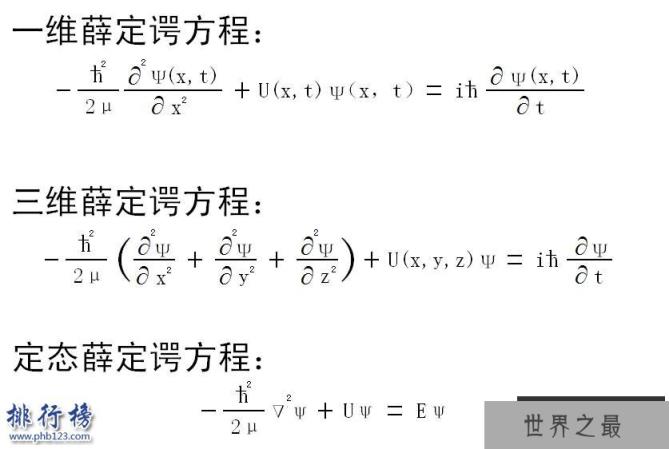 世上最伟大的十个公式 质能方程让人类颤抖60年