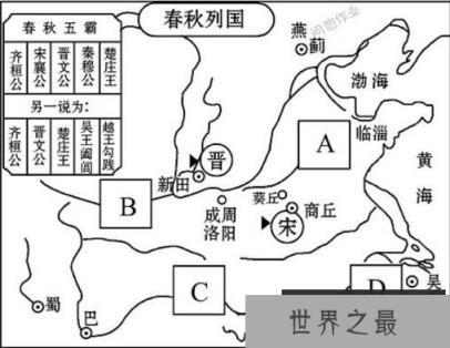 历史上的春秋五霸是谁，齐桓公与晋文公绝对是(有7个版本)