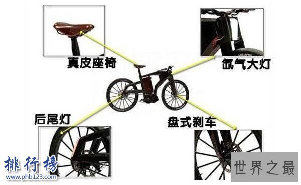 世界上最贵的电瓶车：Blacktrail价值52万人民币(时速100km/h)