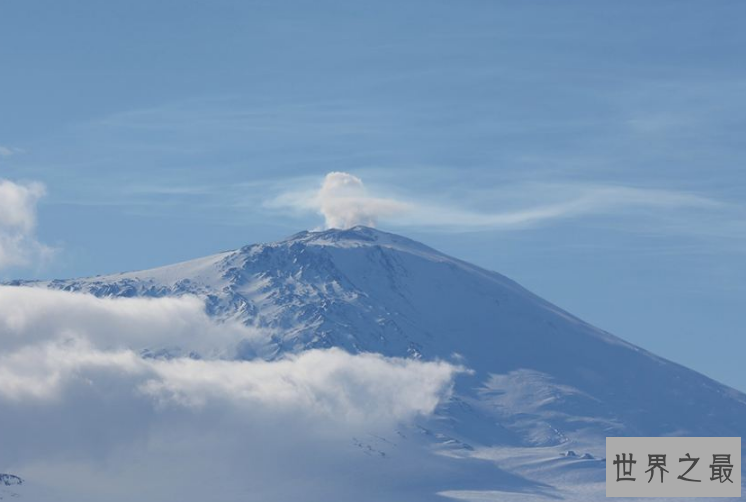 世界十大著名火山 第一最活跃，多次爆发式喷发