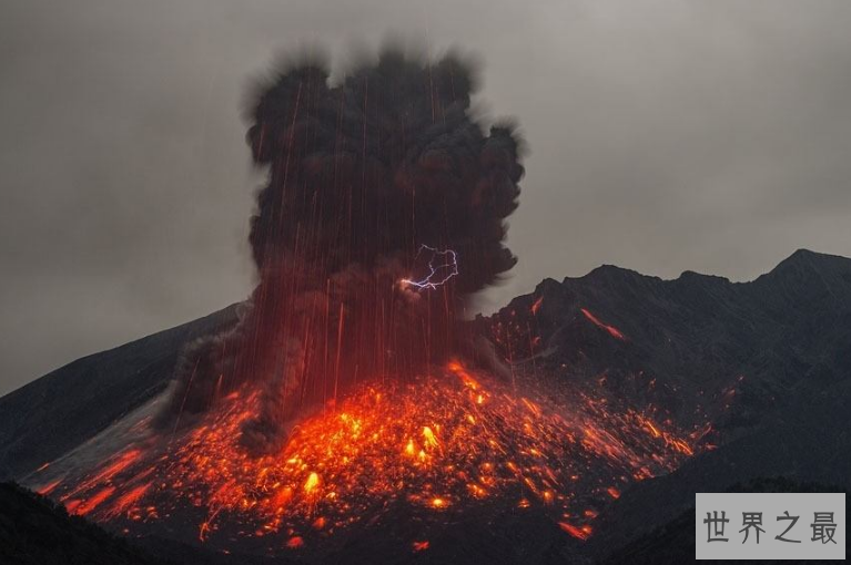 世界十大著名火山 第一最活跃，多次爆发式喷发