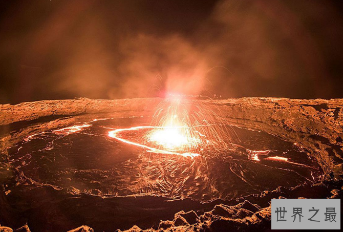 世界十大著名火山 第一最活跃，多次爆发式喷发