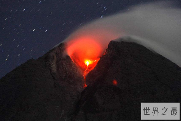 世界十大著名火山 第一最活跃，多次爆发式喷发