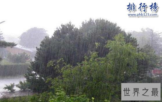 世界上雨量最多的国家，比北京42年的总降水量还多