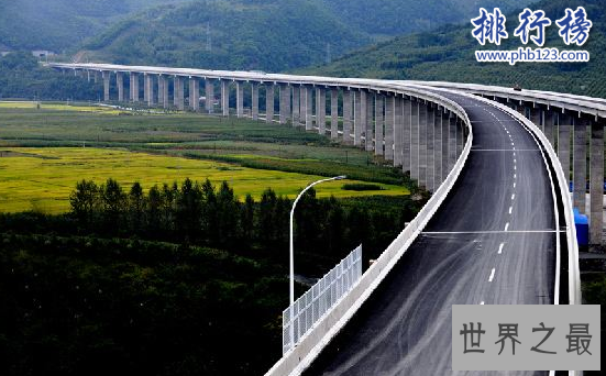 世界十大高速公路排名，美国上榜五次，中国仅第六！