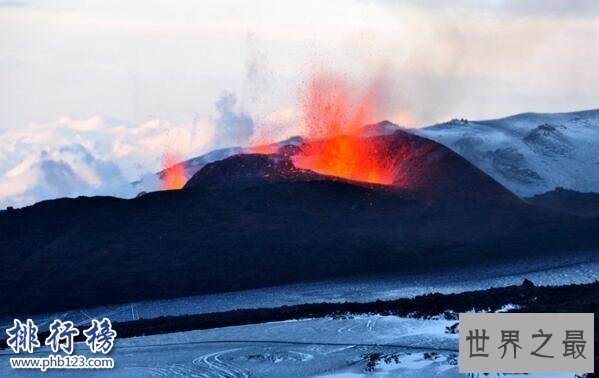 世界上最高的十大活火山,德尔萨拉多峰6891米壮观至极