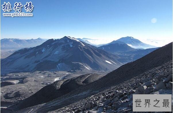 世界上最高的十大活火山,德尔萨拉多峰6891米壮观至极