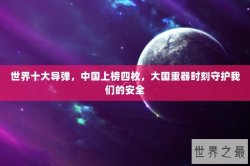 世界十大导弹，中国上榜四枚，大国重器时刻守护我们的安全