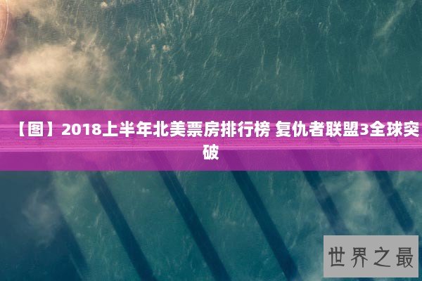 【图】2018上半年北美票房排行榜 复仇者联盟3全球突破