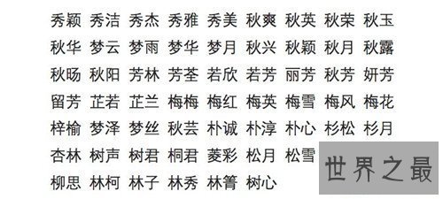 【图】五行属木的字有哪些 名字取得好走运终身