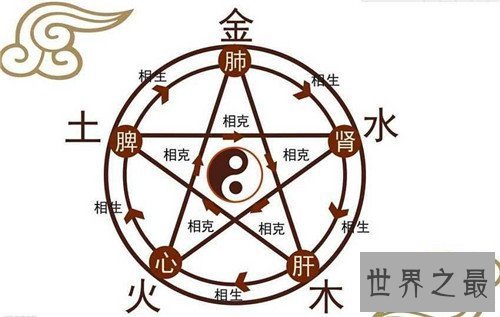 【图】五行属木的字有哪些 名字取得好走运终身