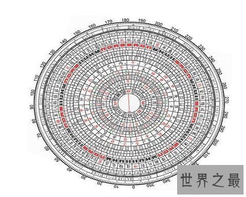 【图】你想知道你们相配吗？那就看看八字配对吧