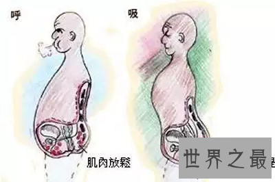 【图】最有效的提肛静止，让你不再为你的痔疮烦恼！